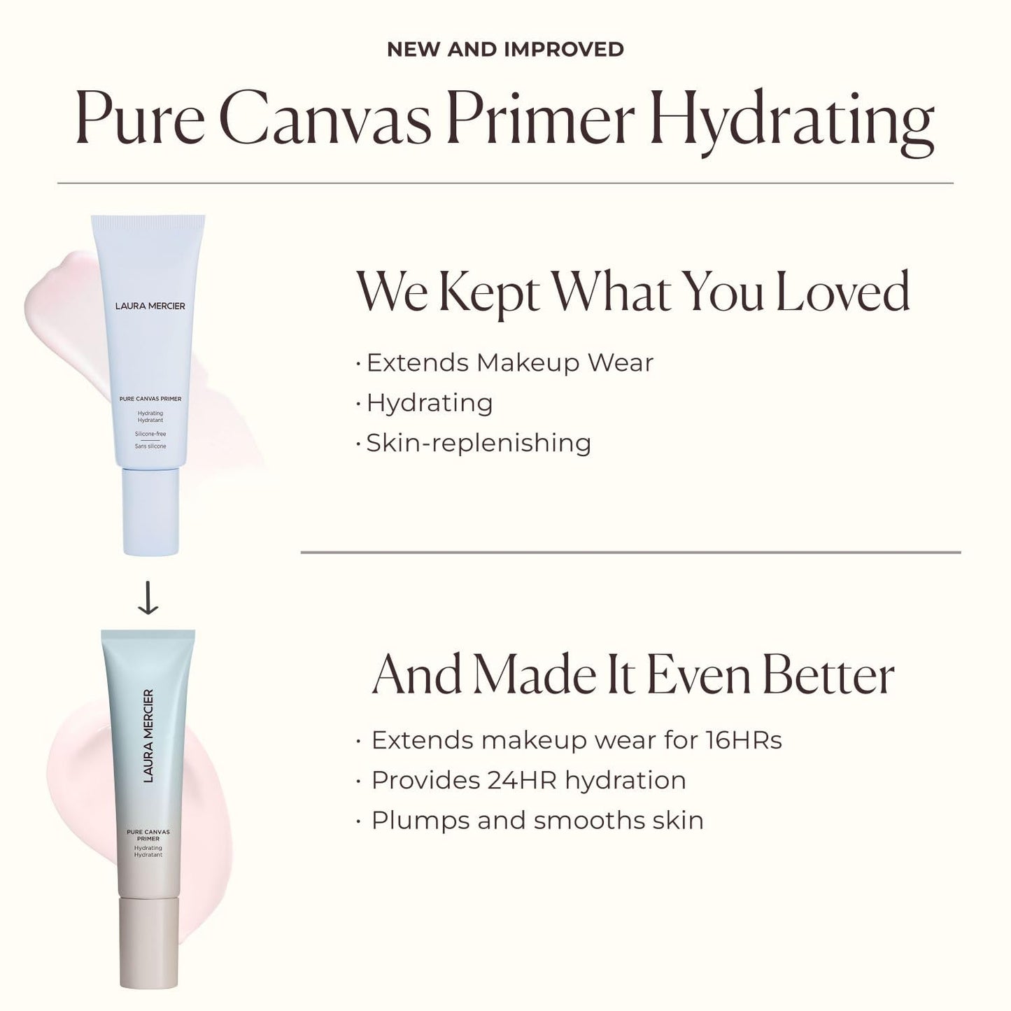 Laura Mercier Pure Canvas Primer, Improves and Extends Wear of Makeup, Hydrating, Blurring and Illuminating Formulas, Natural, Matte, and Radiant Finishes