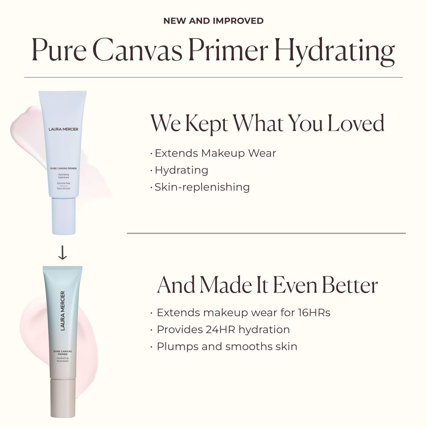 Laura Mercier Pure Canvas Primer, Improves and Extends Wear of Makeup, Hydrating, Blurring and Illuminating Formulas, Natural, Matte, and Radiant Finishes