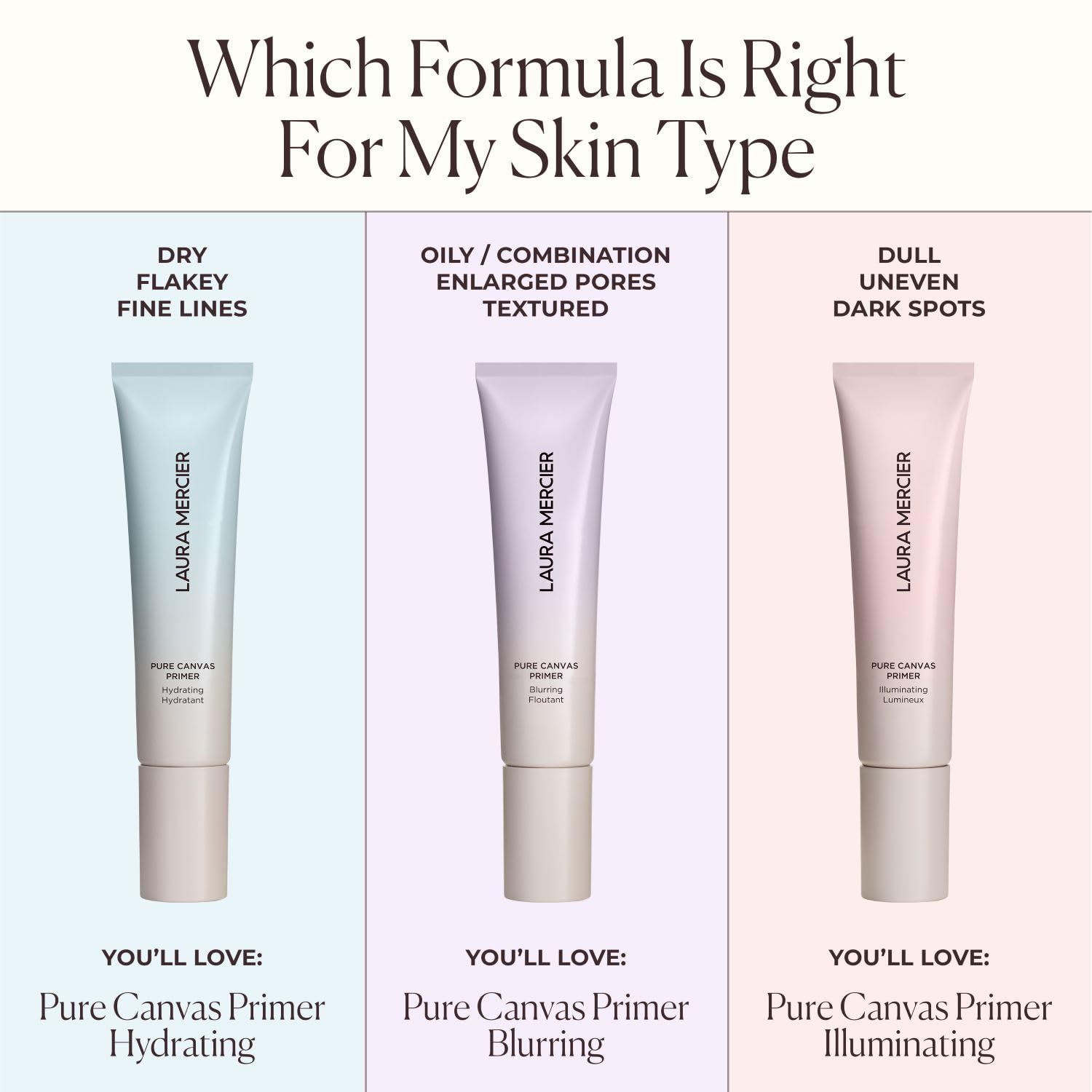 Laura Mercier Pure Canvas Primer, Improves and Extends Wear of Makeup, Hydrating, Blurring and Illuminating Formulas, Natural, Matte, and Radiant Finishes