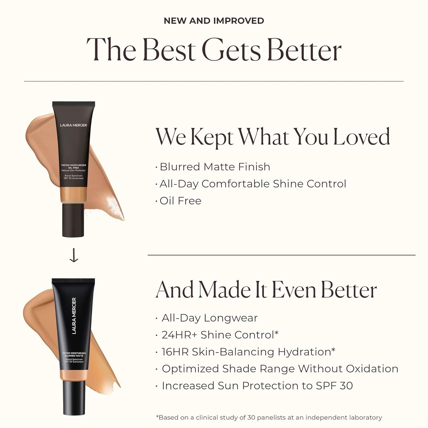 Laura Mercier Tinted Moisturizer Blurred Matte with SPF 30: 24HR+ Shine Control and Blurring, Long Lasting, Sheer to Light, Buildable Coverage, Blurs the Look of Pores, Skin Tint