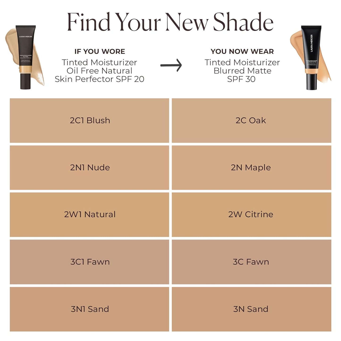 Laura Mercier Tinted Moisturizer Blurred Matte with SPF 30: 24HR+ Shine Control and Blurring, Long Lasting, Sheer to Light, Buildable Coverage, Blurs the Look of Pores, Skin Tint