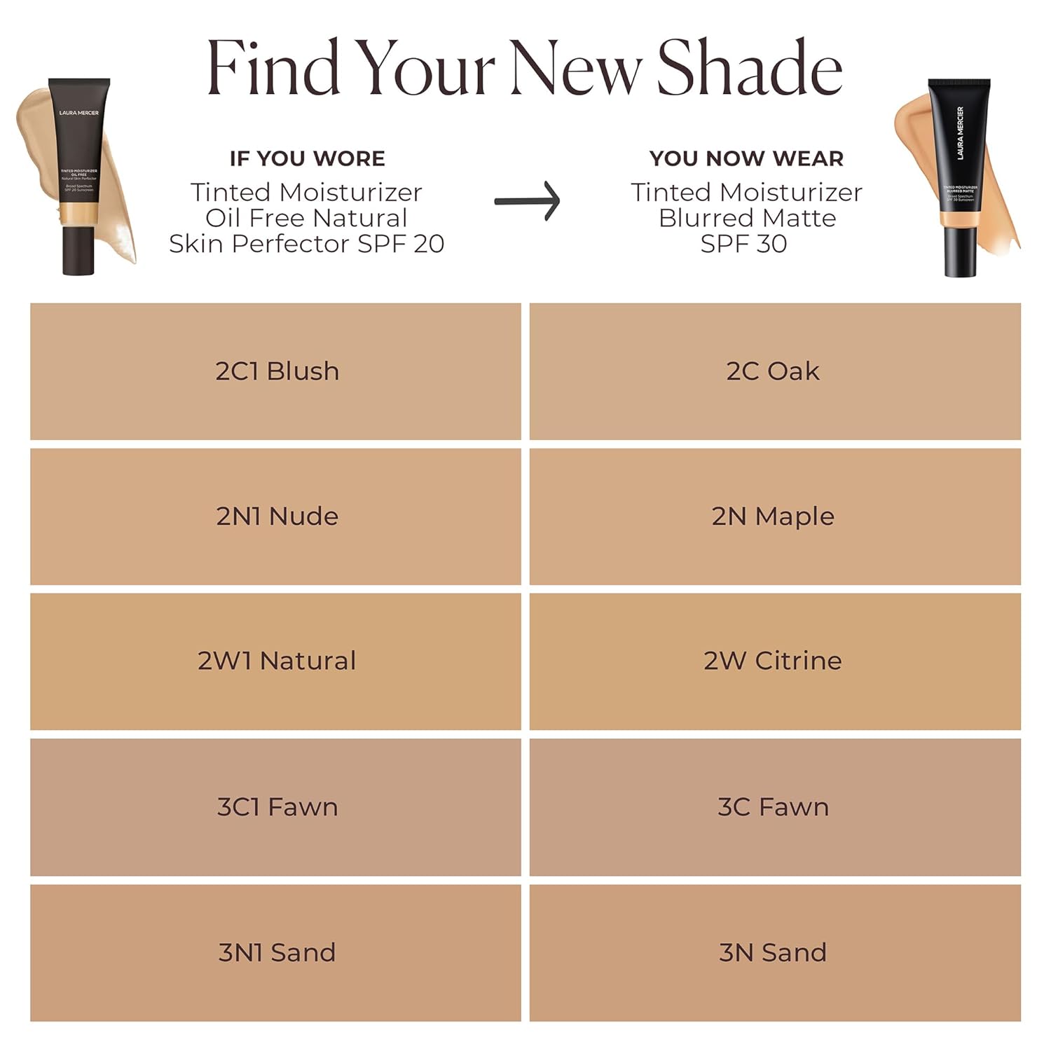 Laura Mercier Tinted Moisturizer Blurred Matte with SPF 30: 24HR+ Shine Control and Blurring, Long Lasting, Sheer to Light, Buildable Coverage, Blurs the Look of Pores, Skin Tint
